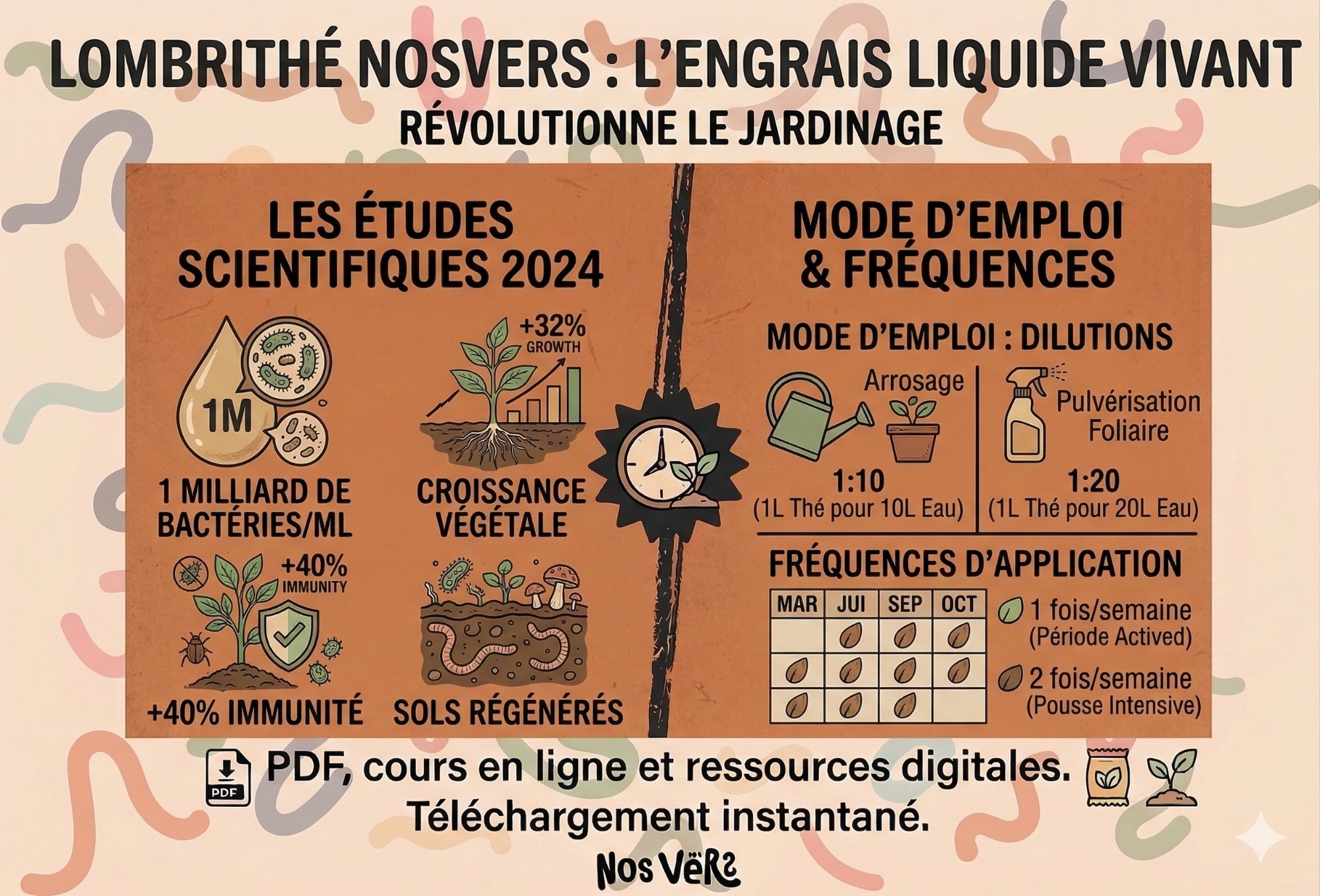 LombriThé : l&rsquo;Engrais Vivant du Jardinage
